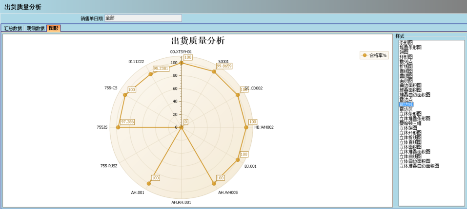 星空官方网页版-星空（中国）
的核心价值