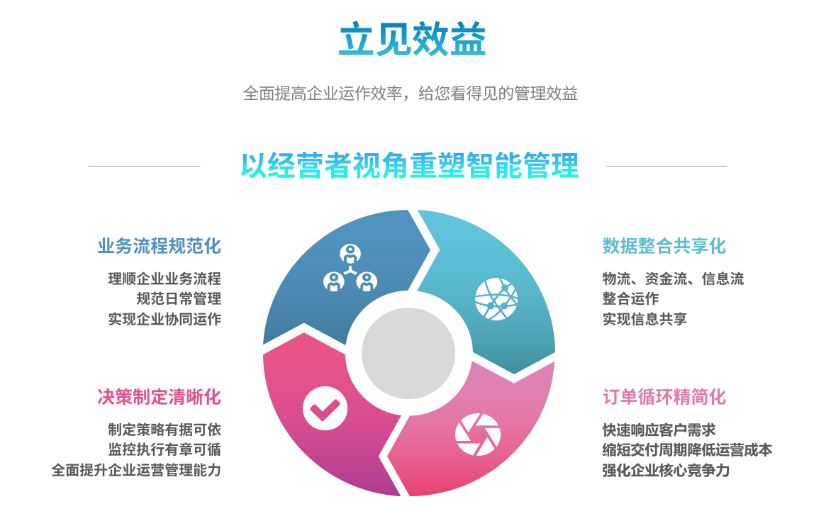 星空官方网页版-星空（中国）
