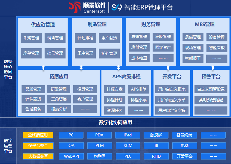 顺景S9 星空官方网页版-星空（中国）
