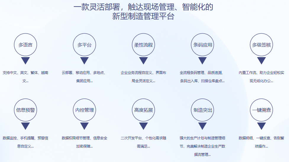 顺景S9 星空官方网页版-星空（中国）
